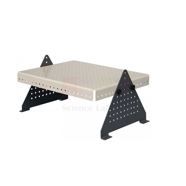 Engineering Science Work Panel